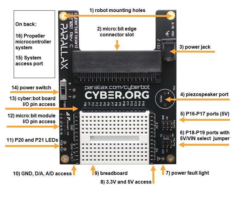 cyber:bot board - for micro:bit image 5