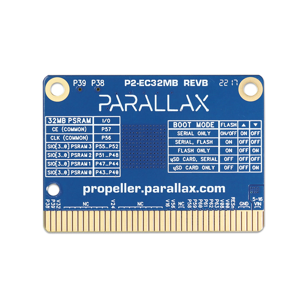 P2 Edge Module with 32MB RAM image 3