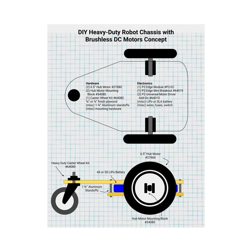 Heavy Duty Caster Wheel Kit image 8